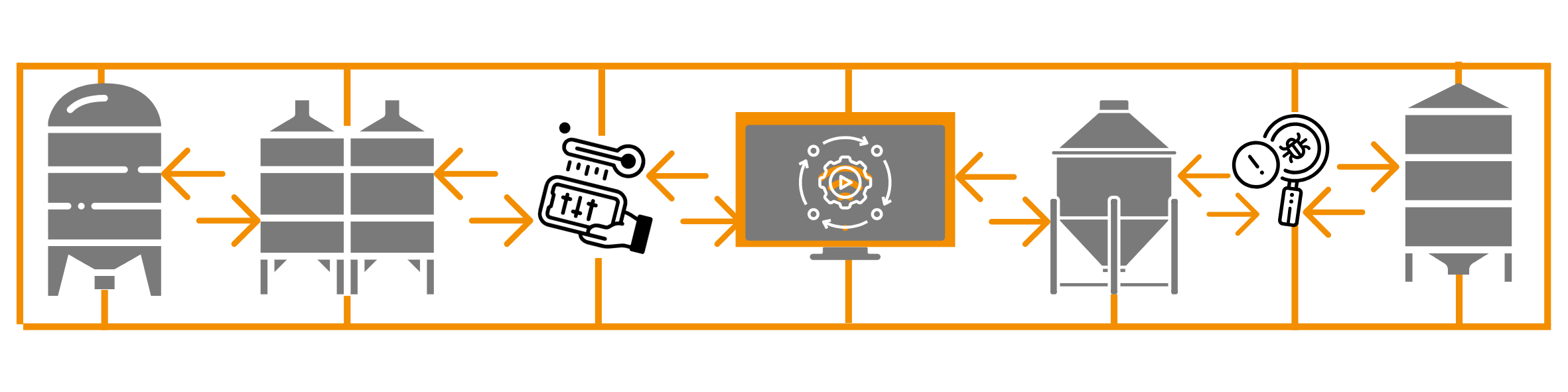 tewe_flyer_getreidelager_steuerung-3